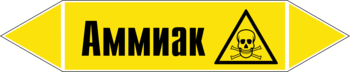 Маркировка трубопровода "аммиак" (пленка, 507х105 мм) - Маркировка трубопроводов - Маркировки трубопроводов "ГАЗ" - vektorb.ru