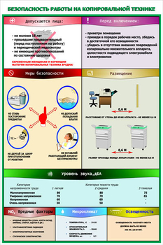 ПП02 Безопасность работы на копировальной технике (пластик, А2, 1 лист) - Плакаты - Безопасность в офисе - vektorb.ru