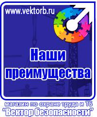 Запрещающие знаки безопасности по охране труда в Новочебоксарске vektorb.ru